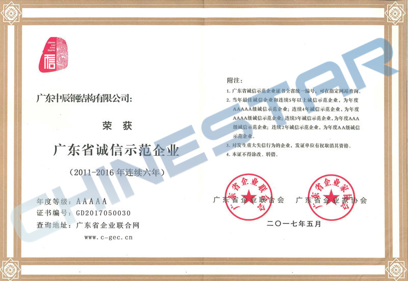 Guangdong Province Credit Demonstration Enterprise Certificate